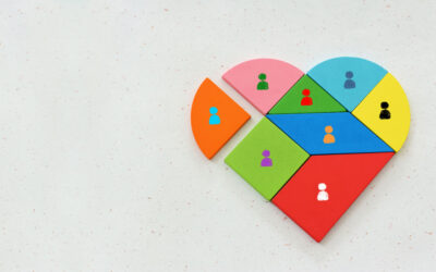 Total talent management: dé strategie voor een futureproof workforce